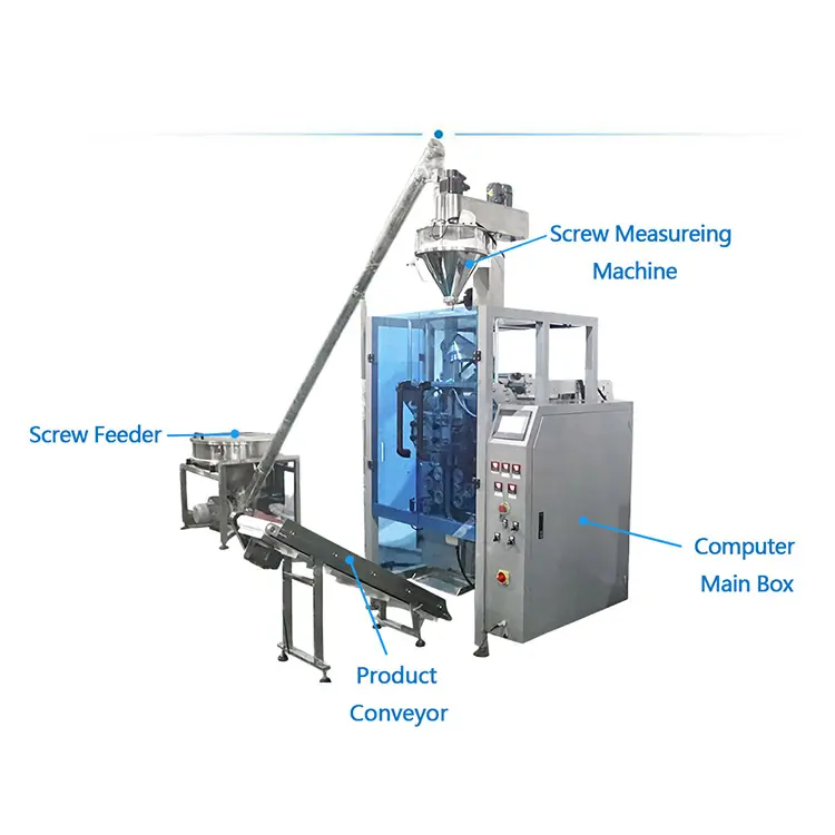 Máy đóng gói bột dạng túi-1